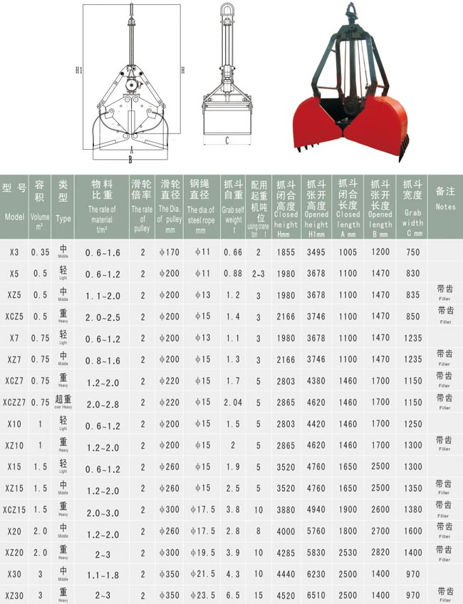 單繩抓斗